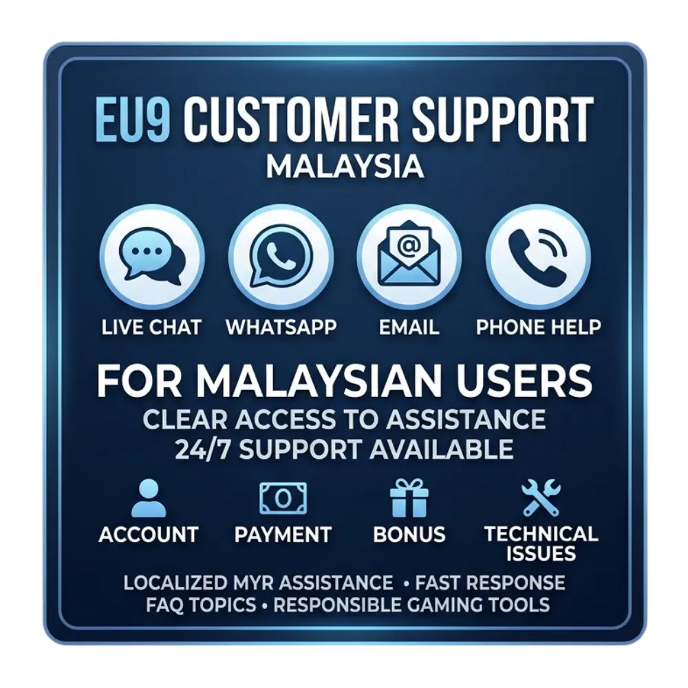EU9 Customer Support