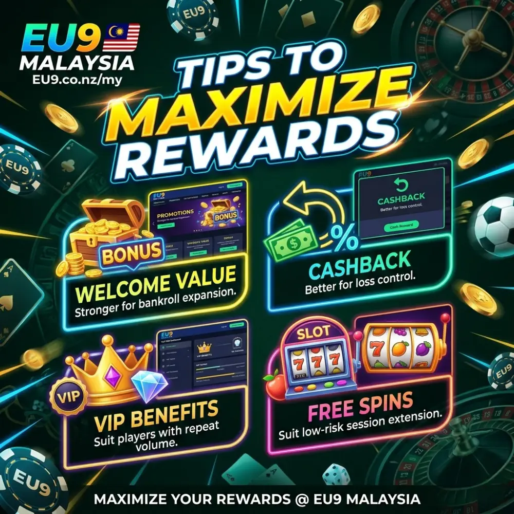 Tips to Maximize Rewards