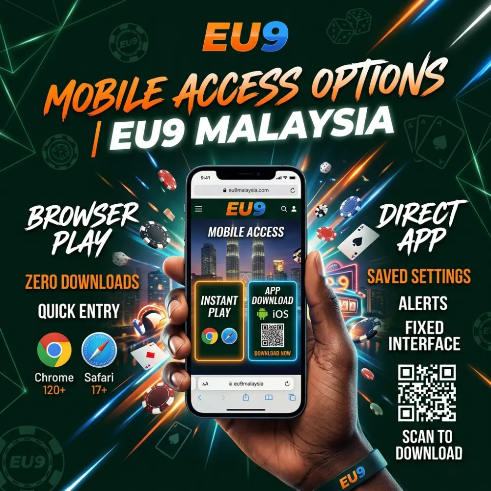Mobile Access Options