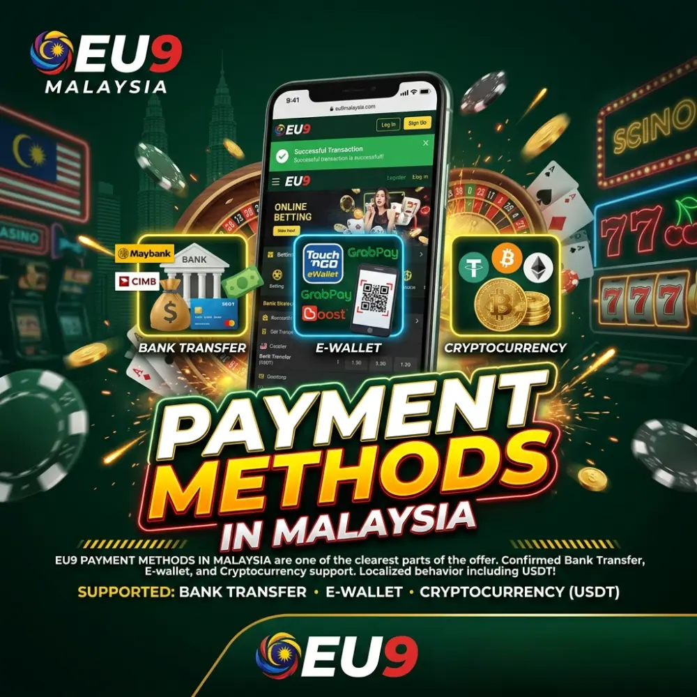 Payment Methods in Malaysia